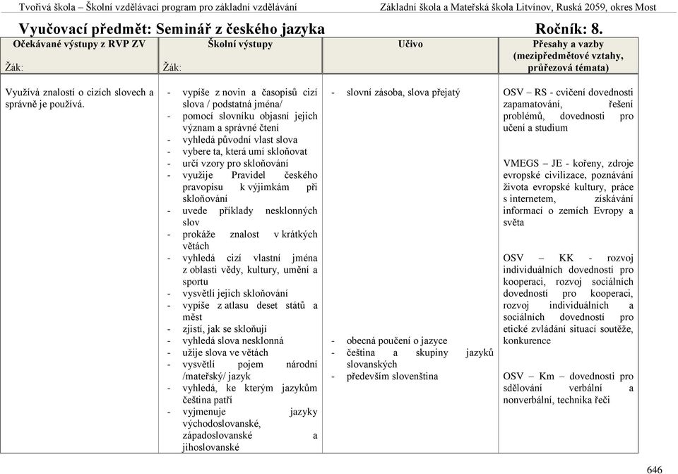 skloňování - využije Pravidel českého pravopisu k výjimkám při skloňování - uvede příklady nesklonných slov - prokáže znalost v krátkých větách - vyhledá cizí vlastní jména z oblasti vědy, kultury,