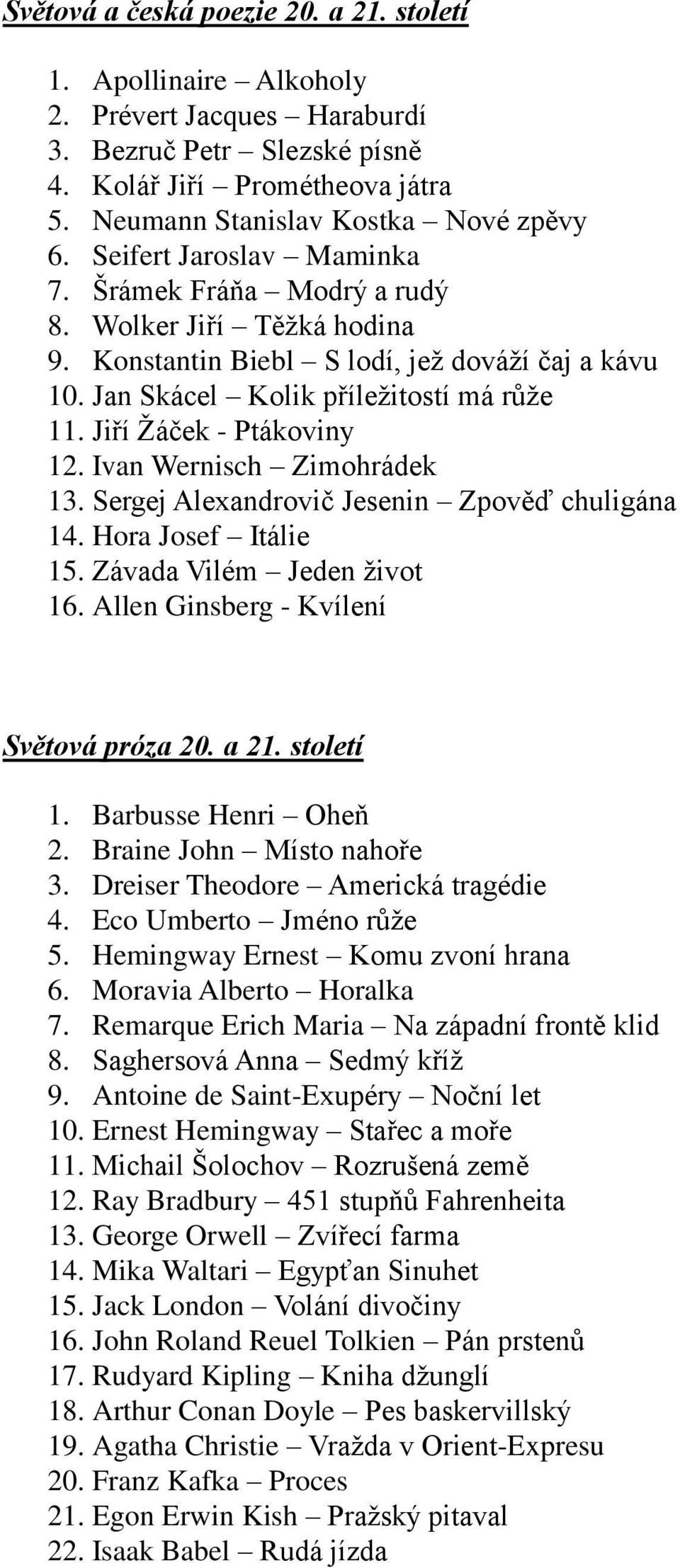 Jiří Žáček - Ptákoviny 12. Ivan Wernisch Zimohrádek 13. Sergej Alexandrovič Jesenin Zpověď chuligána 14. Hora Josef Itálie 15. Závada Vilém Jeden život 16. Allen Ginsberg - Kvílení Světová próza 20.