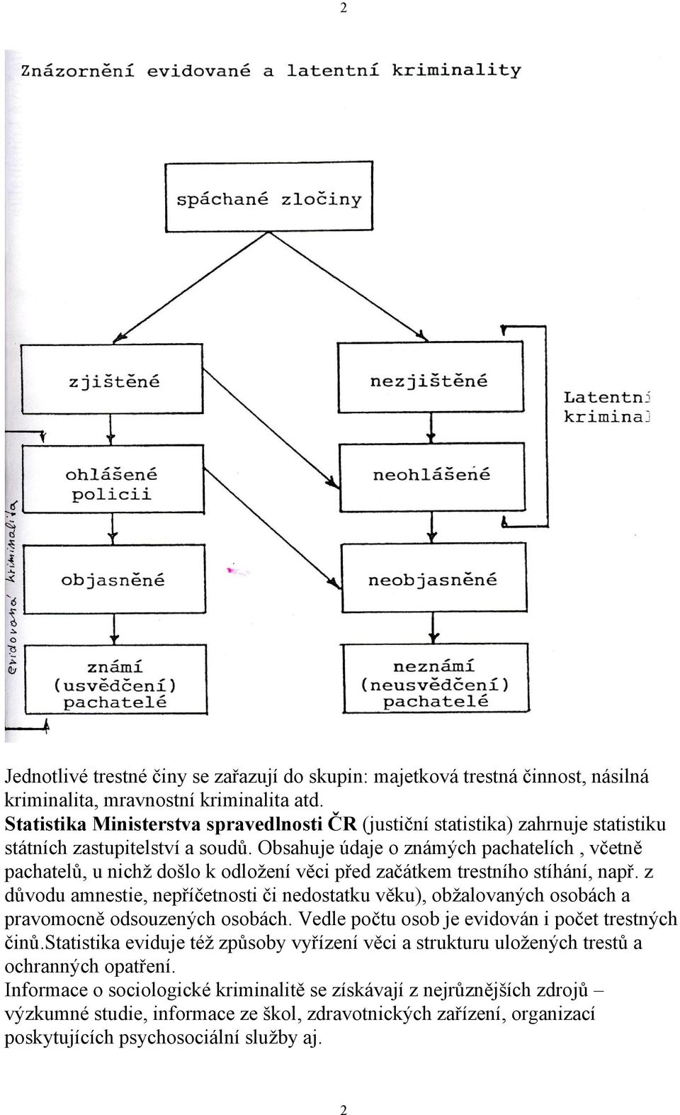 Obsahuje údaje o známých pachatelích, včetně pachatelů, u nichž došlo k odložení věci před začátkem trestního stíhání, např.