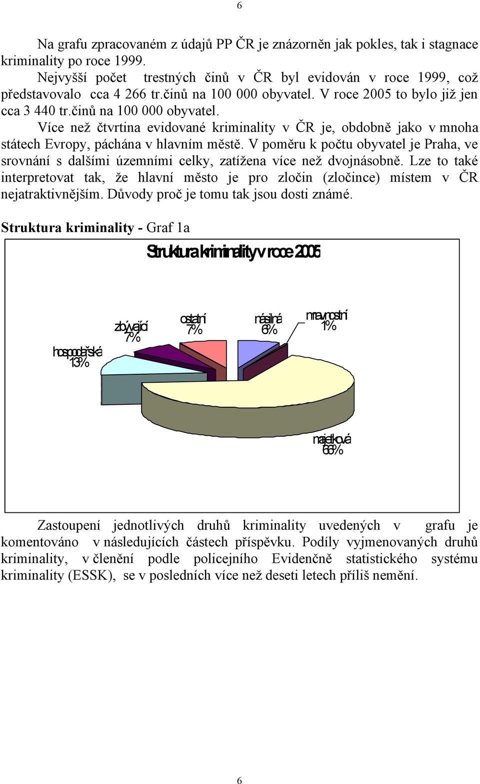 V poměru k počtu obyvatel je Praha, ve srovnání s dalšími územními celky, zatížena více než dvojnásobně.