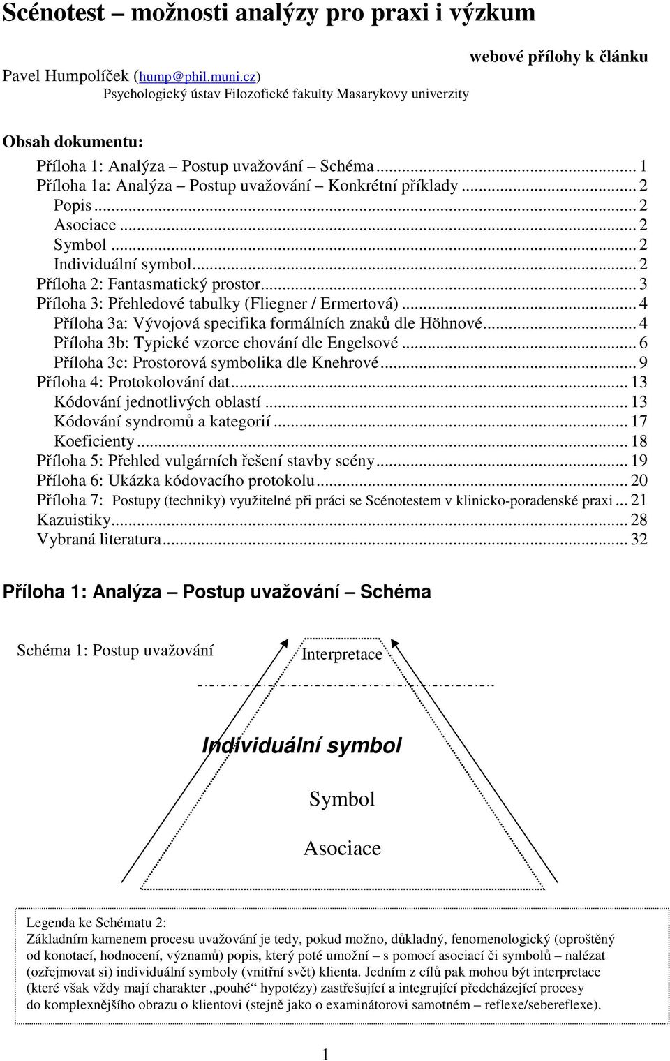 .. 2 Asociace... 2 Symbol... 2 Individuální symbol... 2 Píloha 2: Fantasmatický prostor... 3 Píloha 3: Pehledové tabulky (Fliegner / Ermertová).