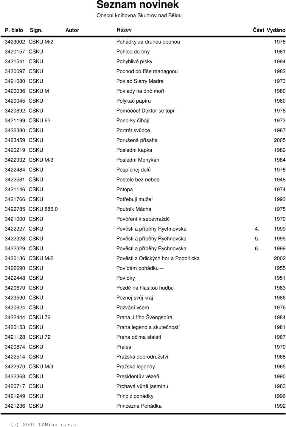 Doktor se topí-- 3421199 CSKU 62 Ponorky číhají 1973 3422380 CSKU Portrét svůdce 1987 3423459 CSKU Porušená přísaha 3420219 CSKU Poslední kapka 3422902 CSKU M/3 Poslední Mohykán 1984 3422484 CSKU