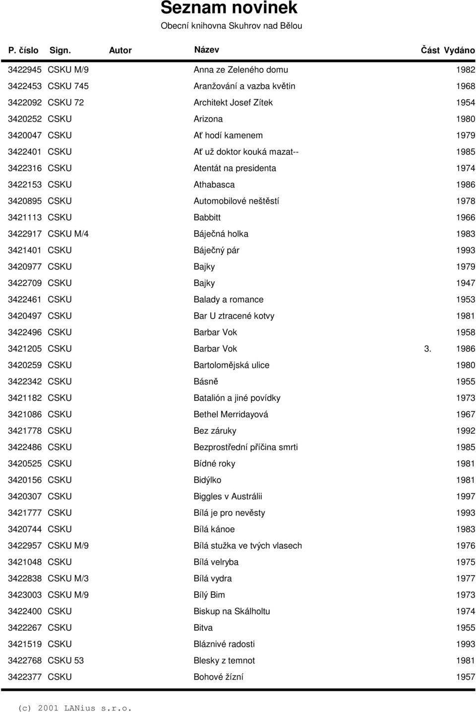 Báječný pár 3420977 CSKU Bajky 3422709 CSKU Bajky 1947 3422461 CSKU Balady a romance 1953 3420497 CSKU Bar U ztracené kotvy 3422496 CSKU Barbar Vok 1958 3421205 CSKU Barbar Vok 3.