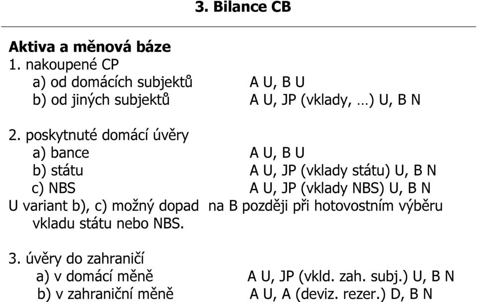 poskytnuté domácí úvěry a) bance A U, B U b) státu A U, JP (vklady státu) U, B N c) NBS A U, JP (vklady NBS) U, B N