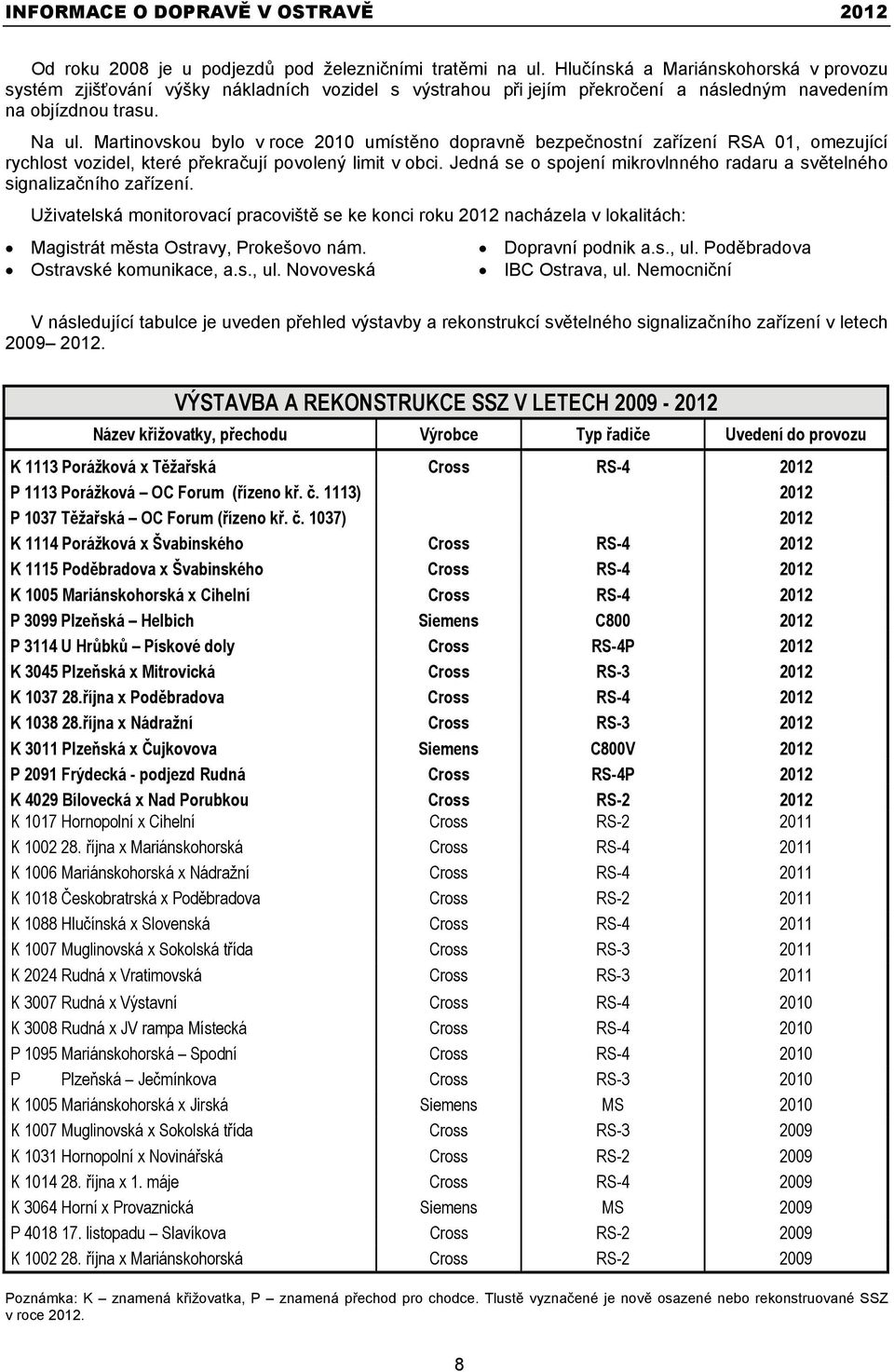 Martinovskou bylo v roce 2010 umístěno dopravně bezpečnostní zařízení RSA 01, omezující rychlost vozidel, které překračují povolený limit v obci.