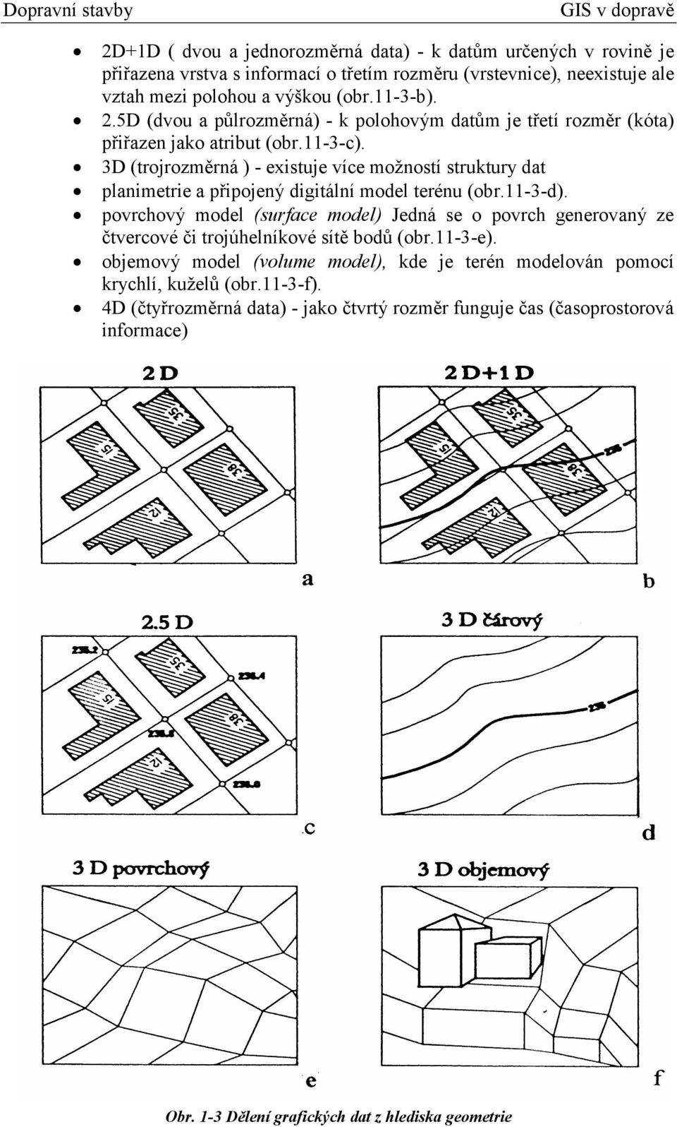 3D (trojrozměrná ) - existuje více možností struktury dat planimetrie a připojený digitální model terénu (obr.11-3-d).