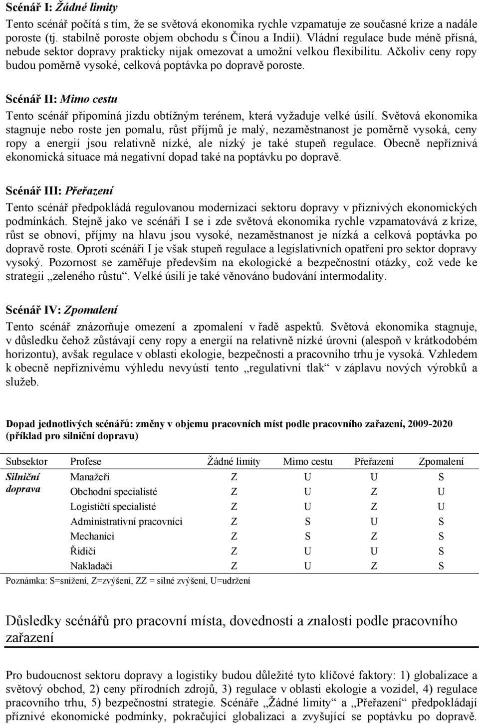 Scénář II: Mimo cestu Tento scénář připomíná jízdu obtížným terénem, která vyžaduje velké úsilí.