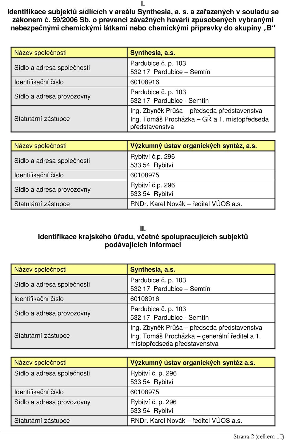 p. 103 532 17 Pardubice - Semtín Ing. Zbyněk Průša předseda představenstva Ing. Tomáš Procházka GŘ a 1. místopředseda představenstva Výzkumný ústav organických syntéz, a.s. Rybitví č.p. 296 533 54 Rybitví Identifikační číslo 60108975 Sídlo a adresa provozovny Rybitví č.