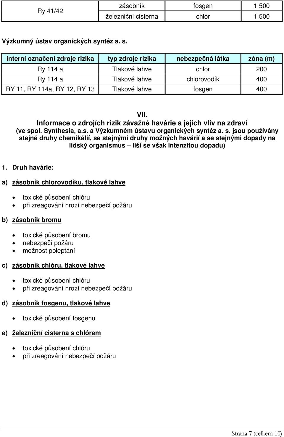 interní označení zdroje rizika typ zdroje rizika nebezpečná látka zóna (m) Ry 114 a Tlakové lahve chlor 200 Ry 114 a Tlakové lahve chlorovodík 400 RY 11, RY 114a, RY 12, RY 13 Tlakové lahve fosgen