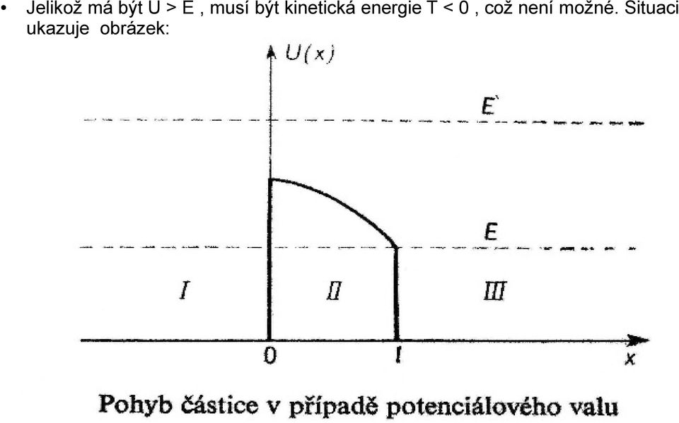 energie T < 0, což není