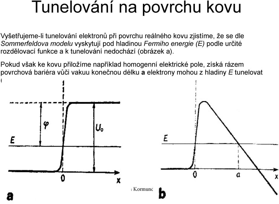 tunelování nedochází (obrázek a).