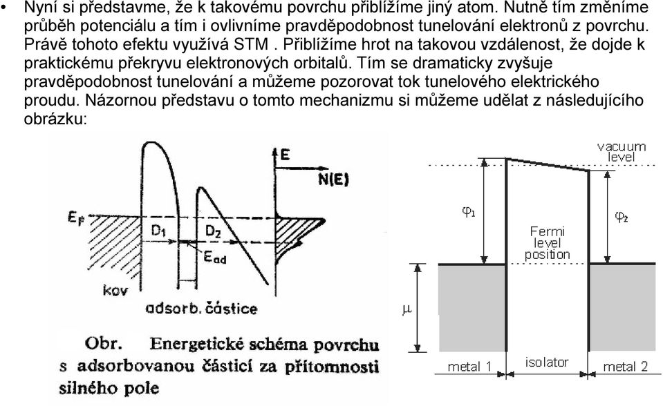 Právě tohoto efektu využívá STM.