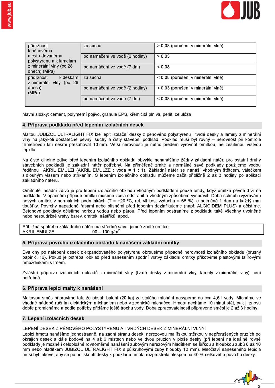 vodě (7 dní) < 0,08 (porušení v minerální vlně) hlavní složky: cement, polymerní pojivo, granule EPS, křemičitá plniva, perlit, celulóza 4.