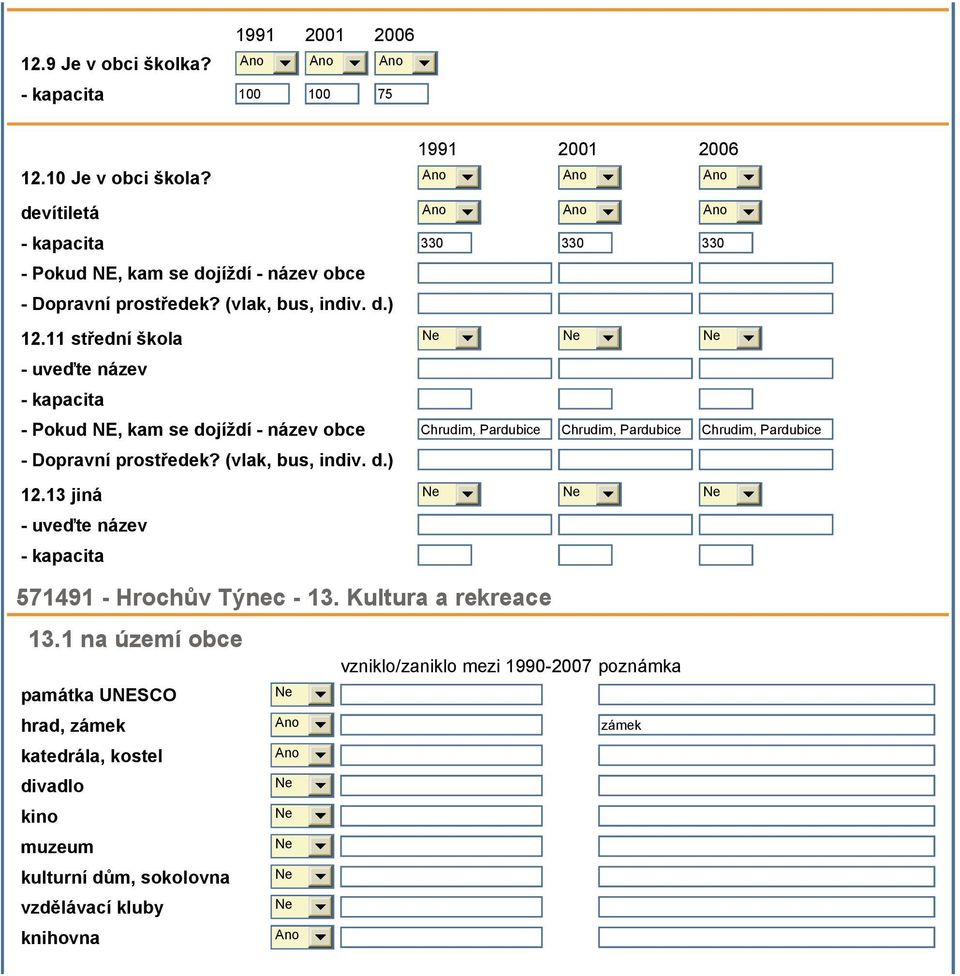 11 střední škola - uveďte název - kapacita - Pokud NE, kam se dojíždí - název obce Chrudim, Pardubice Chrudim, Pardubice Chrudim, Pardubice - Dopravní prostředek?