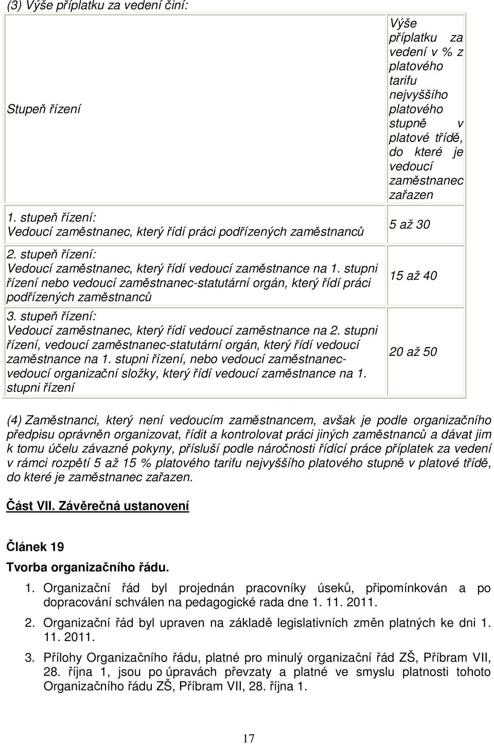 stupeň řízení: Vedoucí zaměstnanec, který řídí vedoucí zaměstnance na 2. stupni řízení, vedoucí zaměstnanec-statutární orgán, který řídí vedoucí zaměstnance na 1.