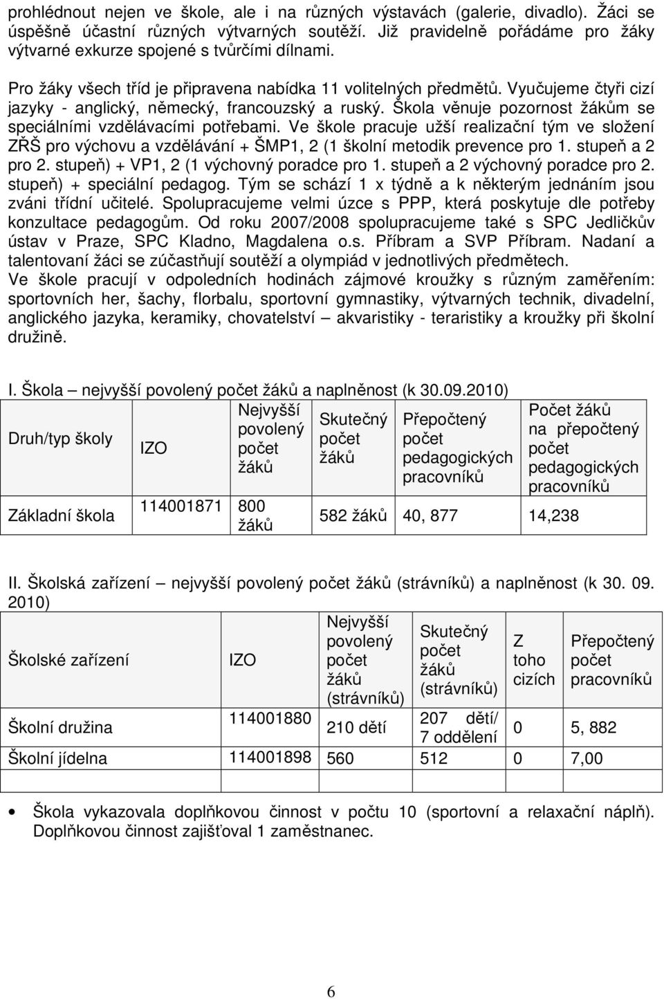 Vyučujeme čtyři cizí jazyky - anglický, německý, francouzský a ruský. Škola věnuje pozornost žákům se speciálními vzdělávacími potřebami.