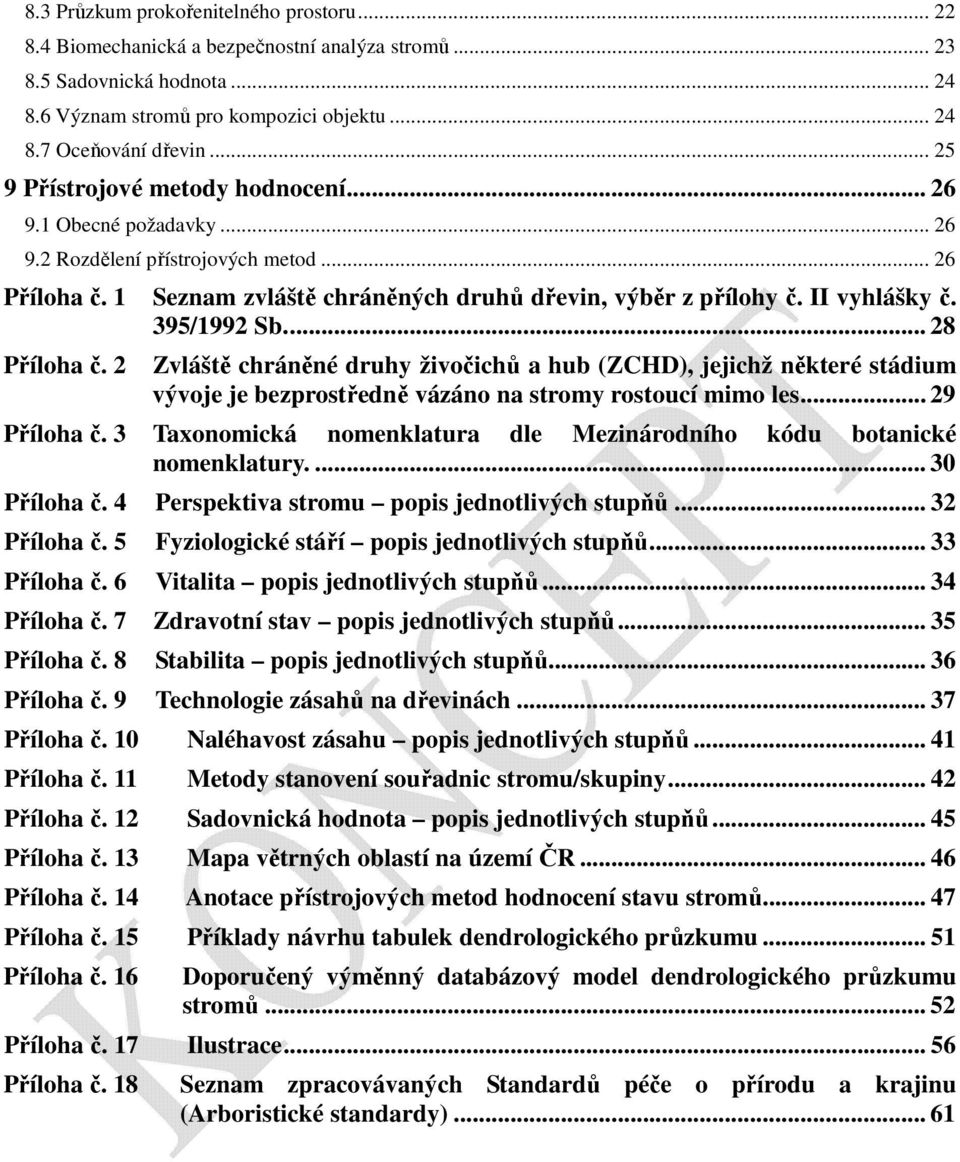 395/1992 Sb.... 28 Příloha č. 2 Zvláště chráněné druhy živočichů a hub (ZCHD), jejichž některé stádium vývoje je bezprostředně vázáno na stromy rostoucí mimo les... 29 Příloha č.