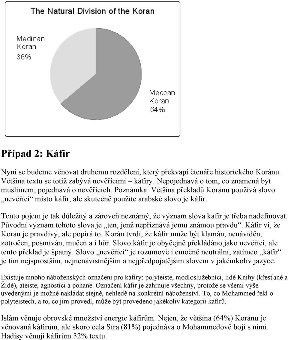 Tento pojem je tak důležitý a zároveň neznámý, že význam slova káfir je třeba nadefinovat. Původní význam tohoto slova je ten, jenž nepřiznává jemu známou pravdu.