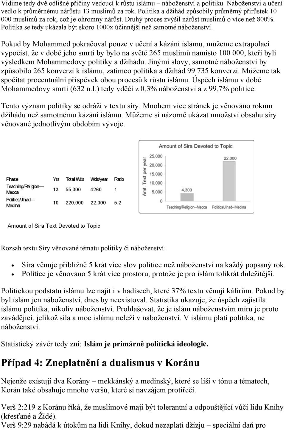 Politika se tedy ukázala být skoro 1000x účinnější než samotné náboženství.