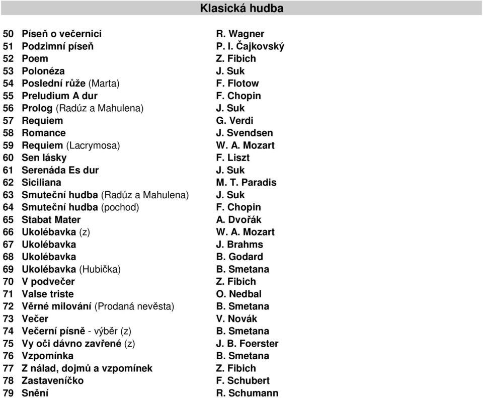 Paradis 63 Smuteční hudba (Radúz a Mahulena) J. Suk 64 Smuteční hudba (pochod) F. Chopin 65 Stabat Mater A. Dvořák 66 Ukolébavka (z) W. A. Mozart 67 Ukolébavka J. Brahms 68 Ukolébavka B.