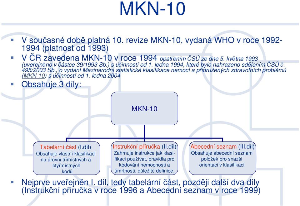 ledna 2004 Obsahuje 3 díly: MKN-10 Tabelární část (I.díl) Obsahuje vlastní klasifikaci na úrovni třímístných a čtyřmístných kódů Instrukční příručka (II.