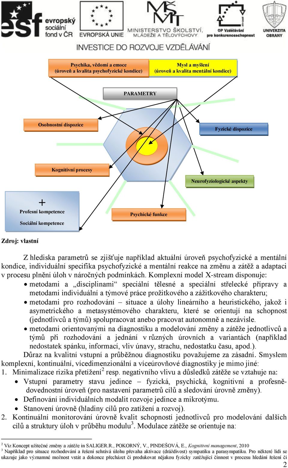 individuální specifika psychofyzické a mentální reakce na změnu a zátěž a adaptaci v procesu plnění úloh v náročných podmínkách.