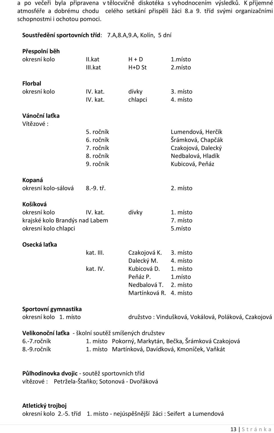 místo Florbal okresní kolo IV. kat. dívky 3. místo IV. kat. chlapci 4. místo Vánoční laťka Vítězové : 5. ročník Lumendová, Herčík 6. ročník Šrámková, Chapčák 7. ročník Czakojová, Dalecký 8.