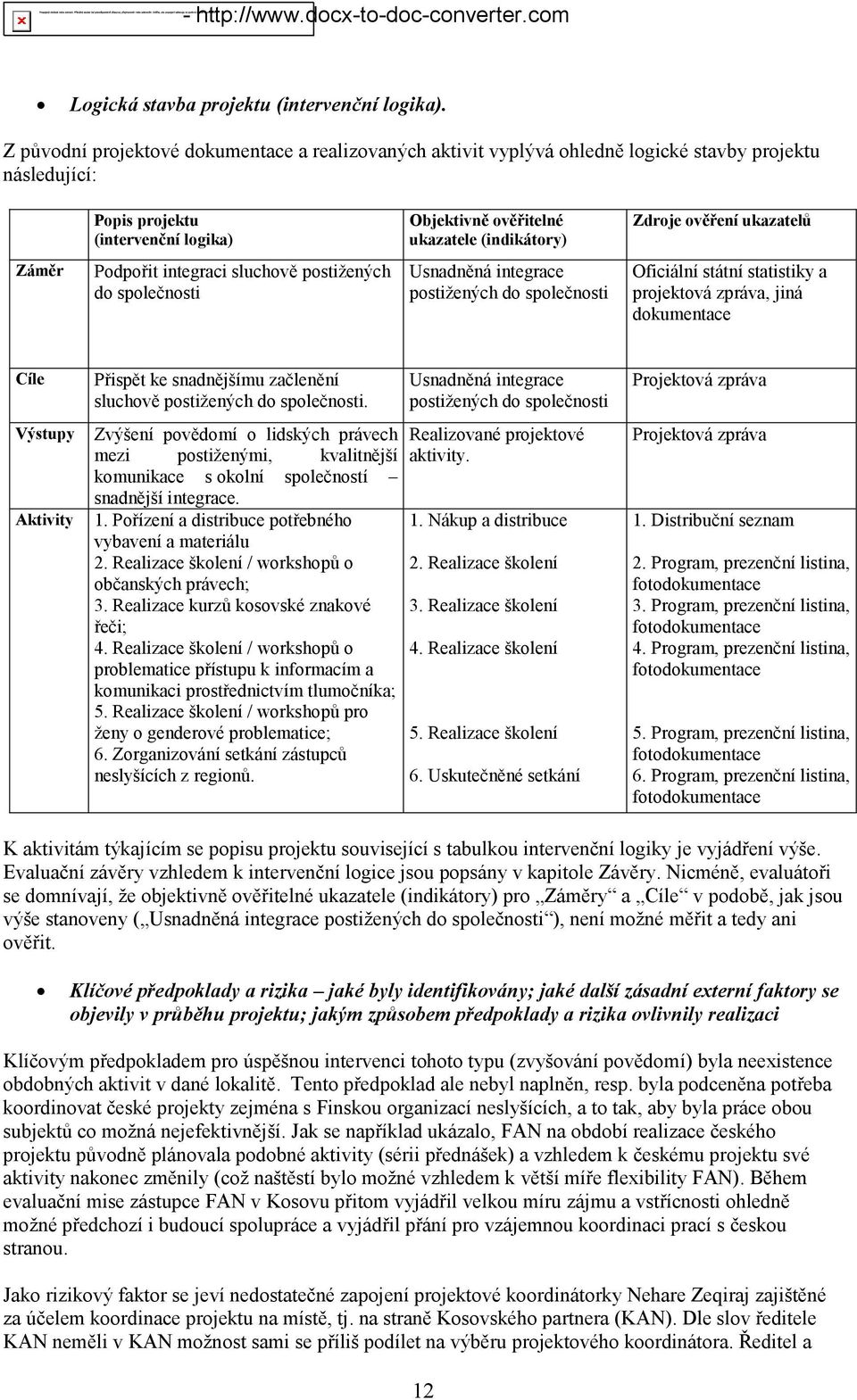 ověření ukazatelů Záměr Podpořit integraci sluchově postižených do společnosti Usnadněná integrace postižených do společnosti Oficiální státní statistiky a projektová zpráva, jiná dokumentace Cíle