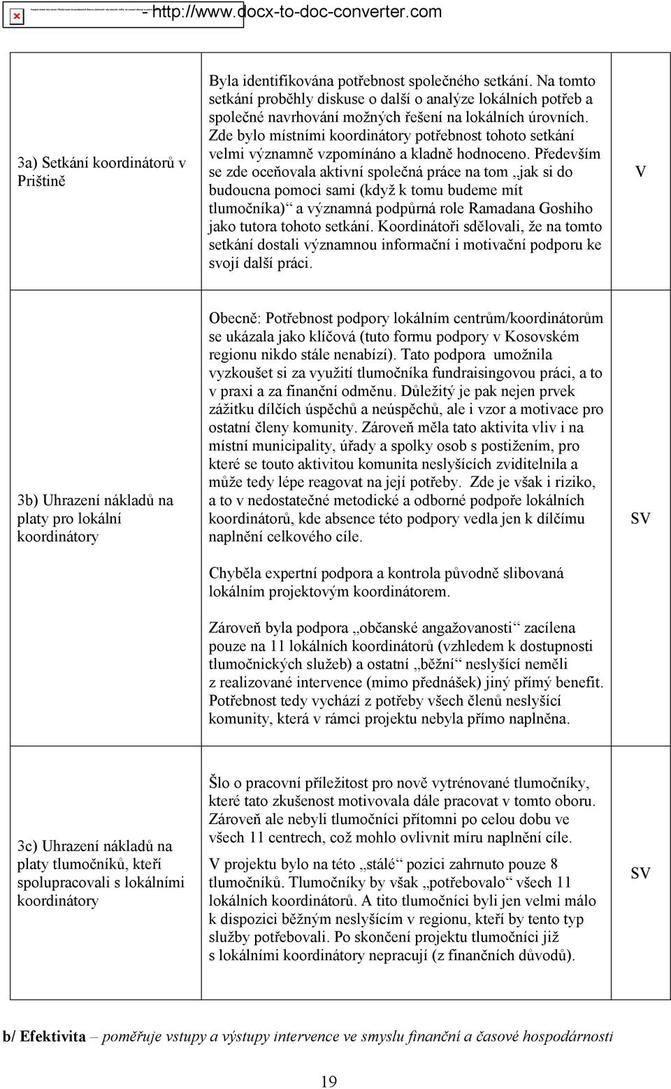 Zde bylo místními koordinátory potřebnost tohoto setkání velmi významně vzpomínáno a kladně hodnoceno.