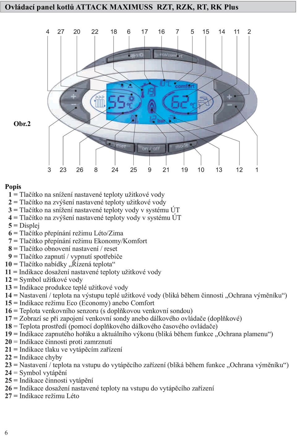 vody v systému ÚT 4 = Tlačítko na zvýšení nastavené teploty vody v systému ÚT 5 = Displej 6 = Tlačítko přepínání režimu Léto/Zima 7 = Tlačítko přepínání režimu Ekonomy/Komfort 8 = Tlačítko obnovení