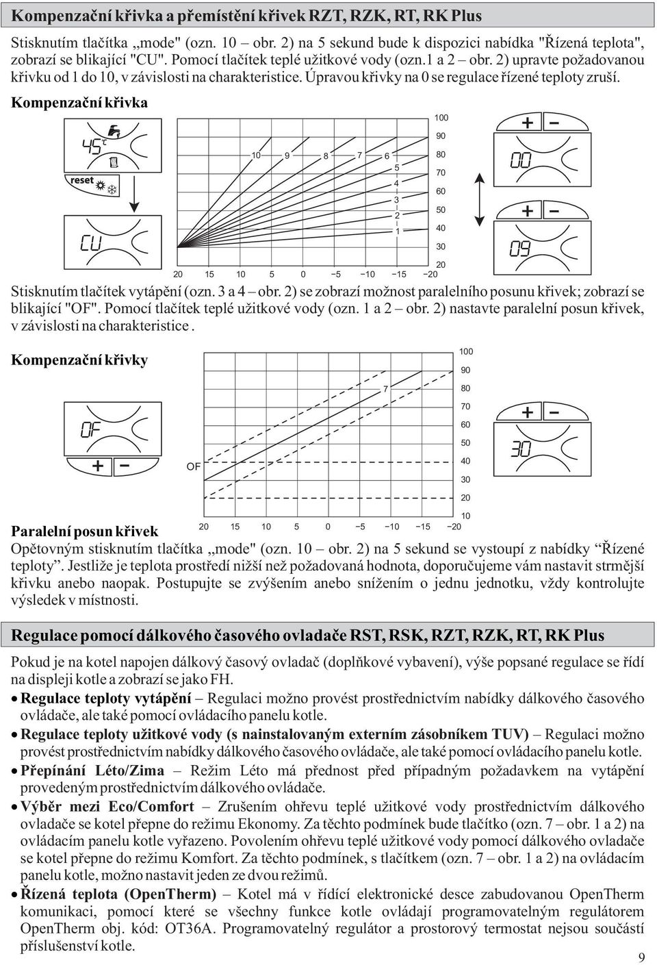 Kompenzační křivka 100 90 10 9 8 7 6 5 4 3 2 1 80 70 60 50 40 30 20 15 10 5 0 Stisknutím tlačítek vytápění (ozn. 3 a 4 obr. 2) se zobrazí možnost paralelního posunu křivek; zobrazí se blikající "OF".