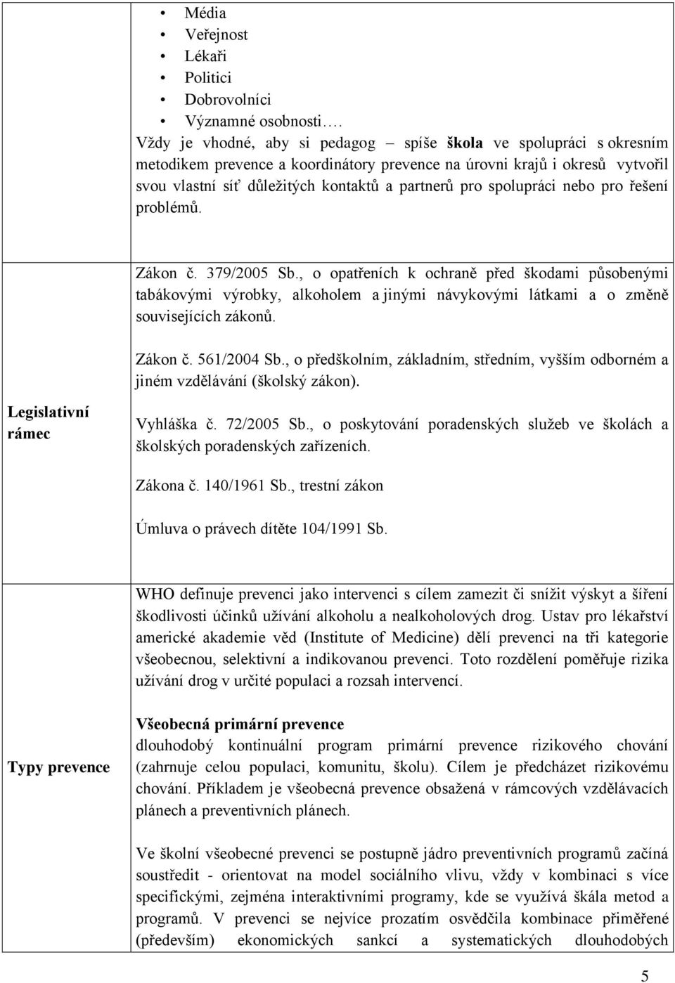 spolupráci nebo pro řešení problémů. Zákon č. 379/2005 Sb., o opatřeních k ochraně před škodami působenými tabákovými výrobky, alkoholem a jinými návykovými látkami a o změně souvisejících zákonů.