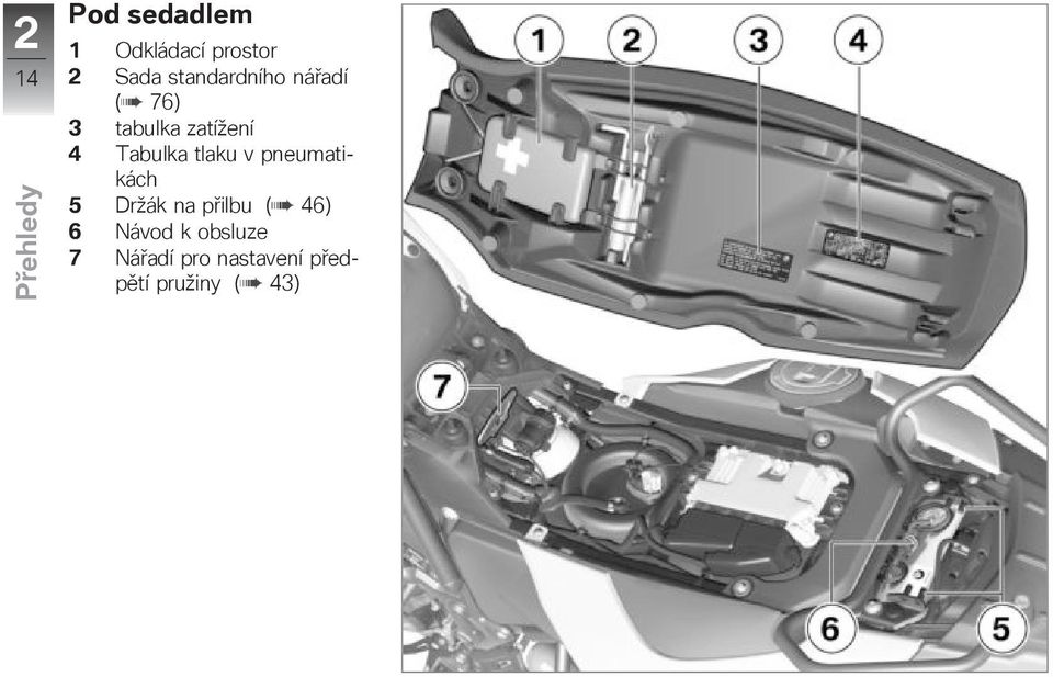 Tabulka tlaku v pneumatikách 5 Držák na přilbu ( 46) 6