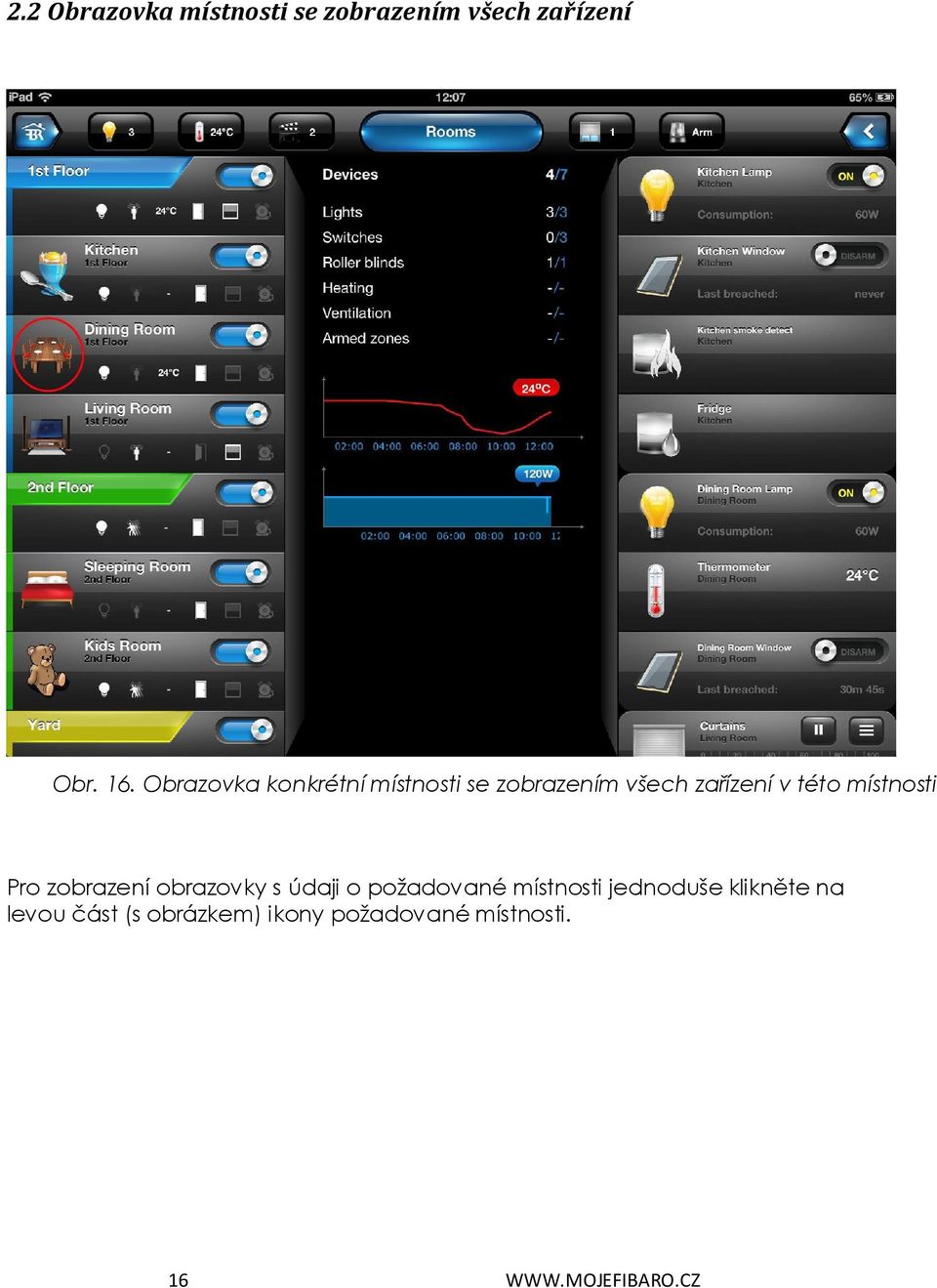 místnosti Pro zobrazení obrazovky s údaji o požadované místnosti