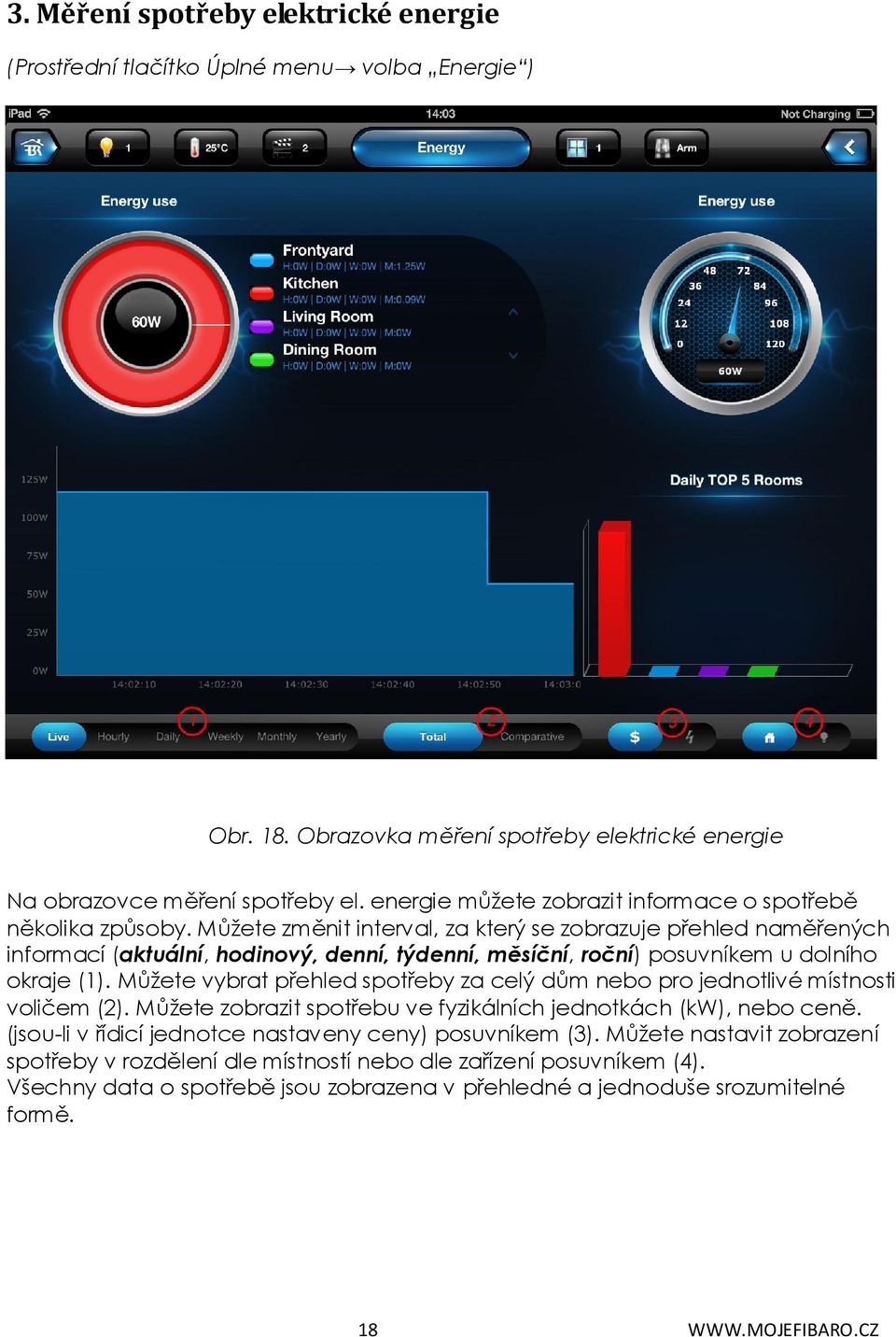 Můžete změnit interval, za který se zobrazuje přehled naměřených informací (aktuální, hodinový, denní, týdenní, měsíční, roční) posuvníkem u dolního okraje (1).