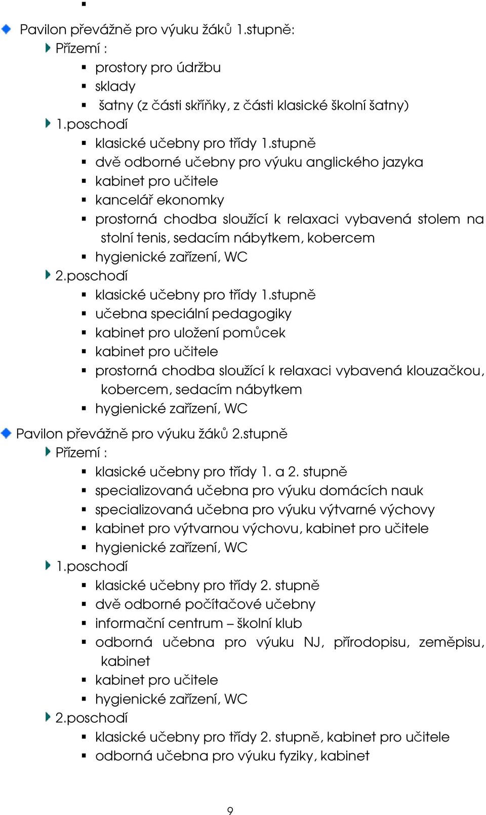 zařízení, WC 2.poschodí klasické učebny pro třídy 1.