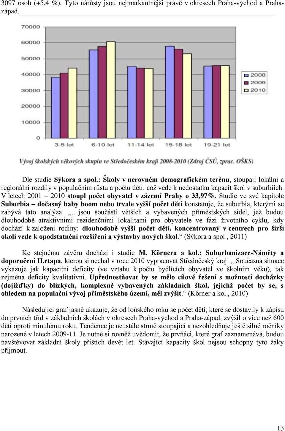 V letech 2001 2010 stoupl počet obyvatel v zázemí Prahy o 33,97%.