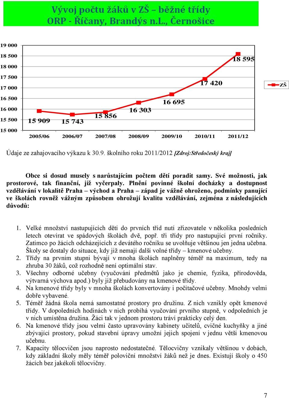 Plnění povinné školní docházky a dostupnost vzdělávání v lokalitě Praha východ a Praha západ je vážně ohroženo, podmínky panující ve školách rovněž vážným způsobem ohrožují kvalitu vzdělávání,