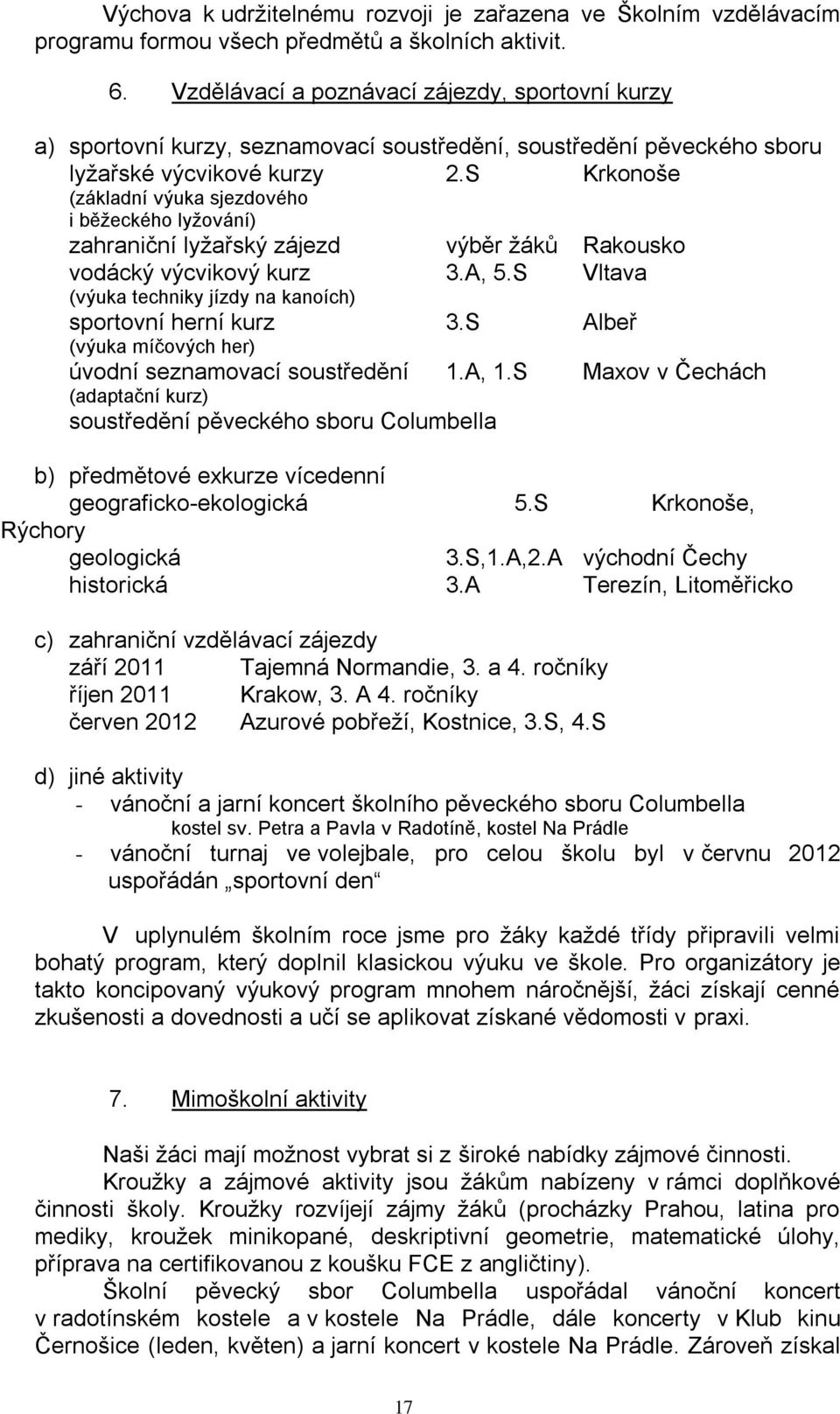 S Krkonoše (základní výuka sjezdového i běžeckého lyžování) zahraniční lyžařský zájezd výběr žáků Rakousko vodácký výcvikový kurz 3.A, 5.