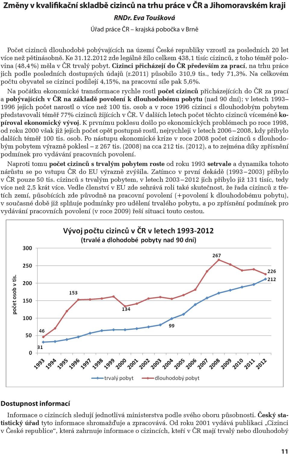 2012 zde legálně žilo celkem 438,1 tisíc cizinců, z toho téměř polovina (48,4%) měla v ČR trvalý pobyt.