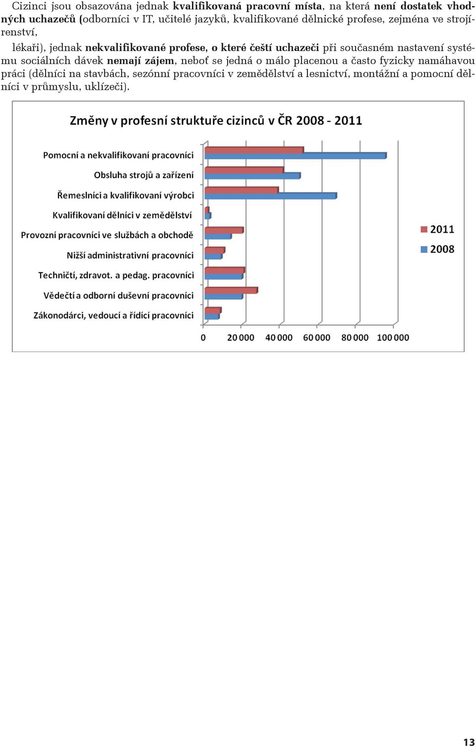 čeští uchazeči při současném nastavení systému sociálních dávek nemají zájem, neboť se jedná o málo placenou a často fyzicky