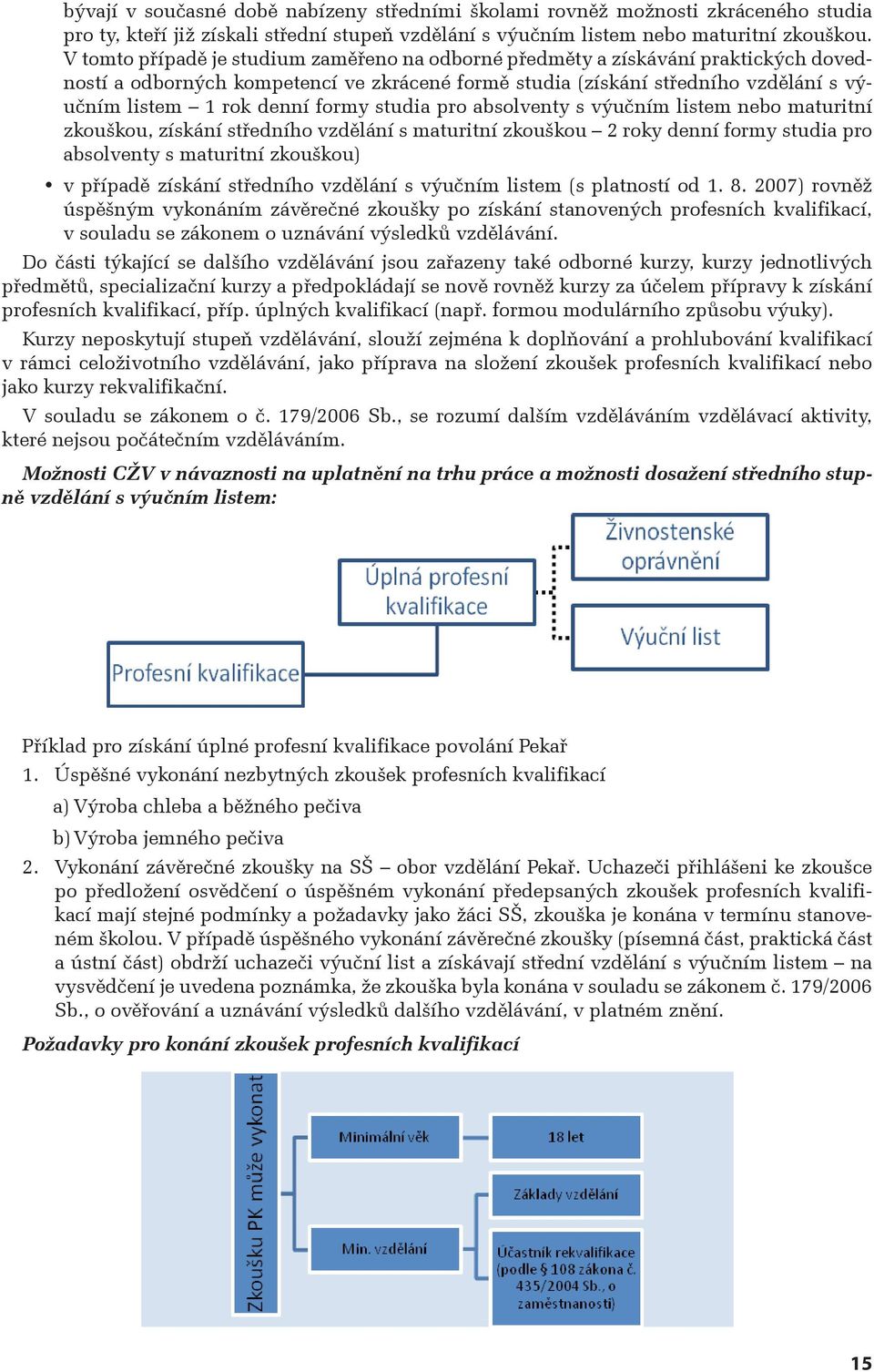 formy studia pro absolventy s výučním listem nebo maturitní zkouškou, získání středního vzdělání s maturitní zkouškou 2 roky denní formy studia pro absolventy s maturitní zkouškou) v případě získání