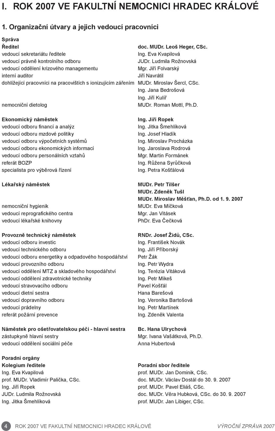 Jiří Folvarský interní auditor Jiří Navrátil dohlížející pracovníci na pracovištích s ionizujícím zářením MUDr. Miroslav Šercl, CSc. Ing. Jana Bedrošová Ing. Jiří Kulíř nemocniční dietolog MUDr.