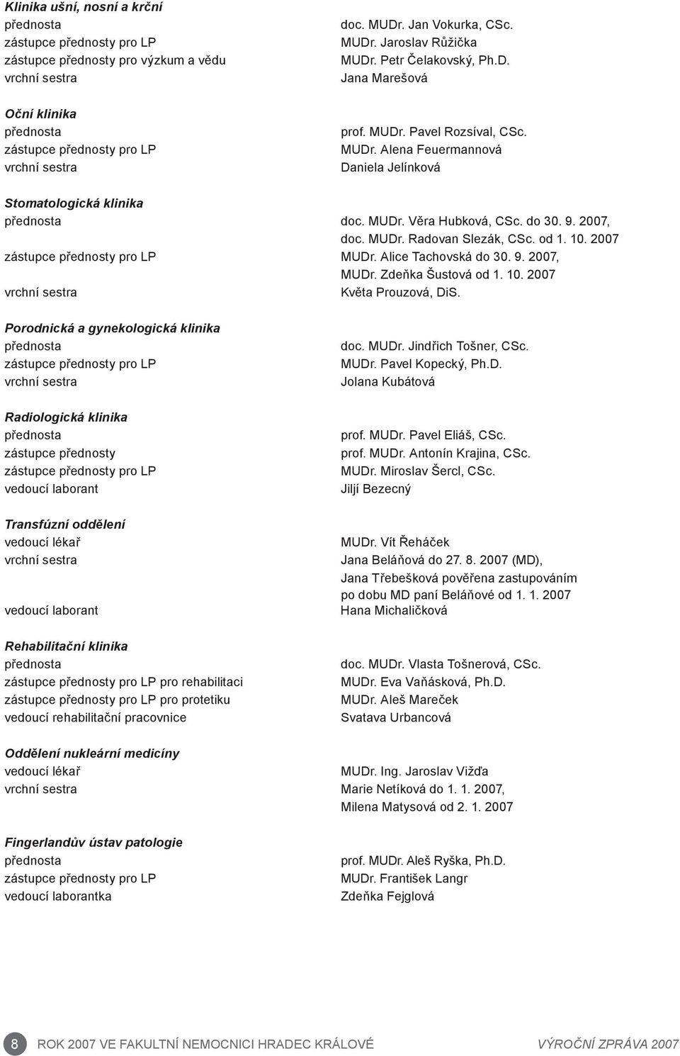 MUDr. Věra Hubková, CSc. do 30. 9. 2007, doc. MUDr. Radovan Slezák, CSc. od 1. 10. 2007 zástupce přednosty pro LP MUDr. Alice Tachovská do 30. 9. 2007, MUDr. Zdeňka Šustová od 1. 10. 2007 vrchní sestra Květa Prouzová, DiS.