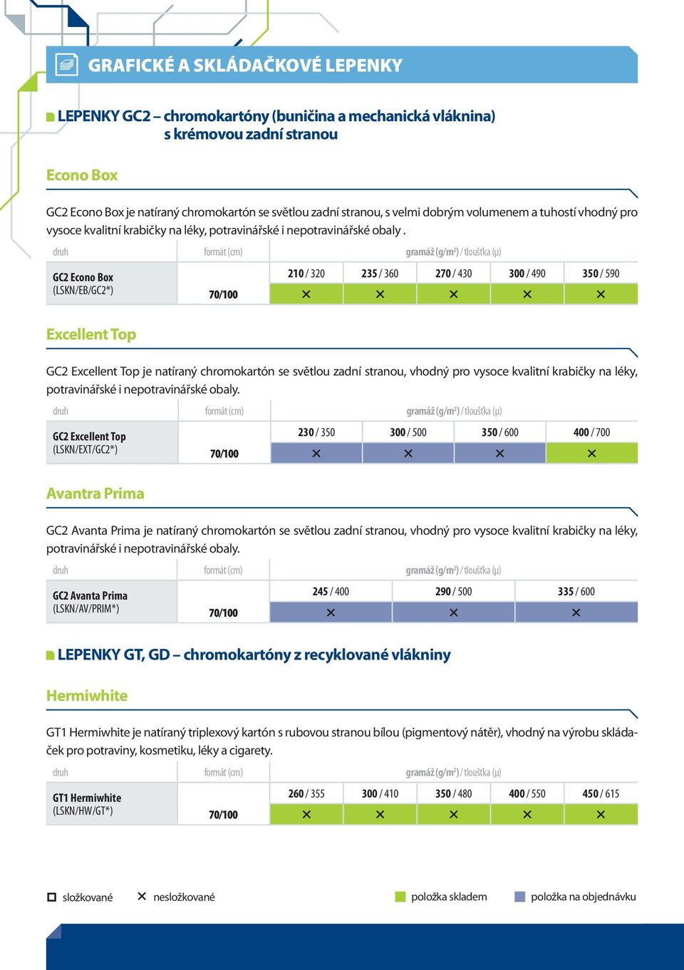 GC2 Econo Box (LSKN/EB/GC2*) Excellent Top 210 / 320 235 / 360 270 / 430 300 / 490 350 / 590 GC2 Excellent Top je natíraný chromokartón se světlou zadní stranou,  GC2 Excellent Top (LSKN/EXT/GC2*)