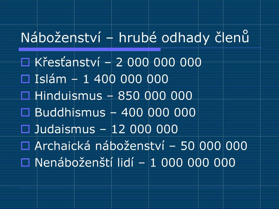 Buddhismus 400 000 000 Judaismus 12 000 000