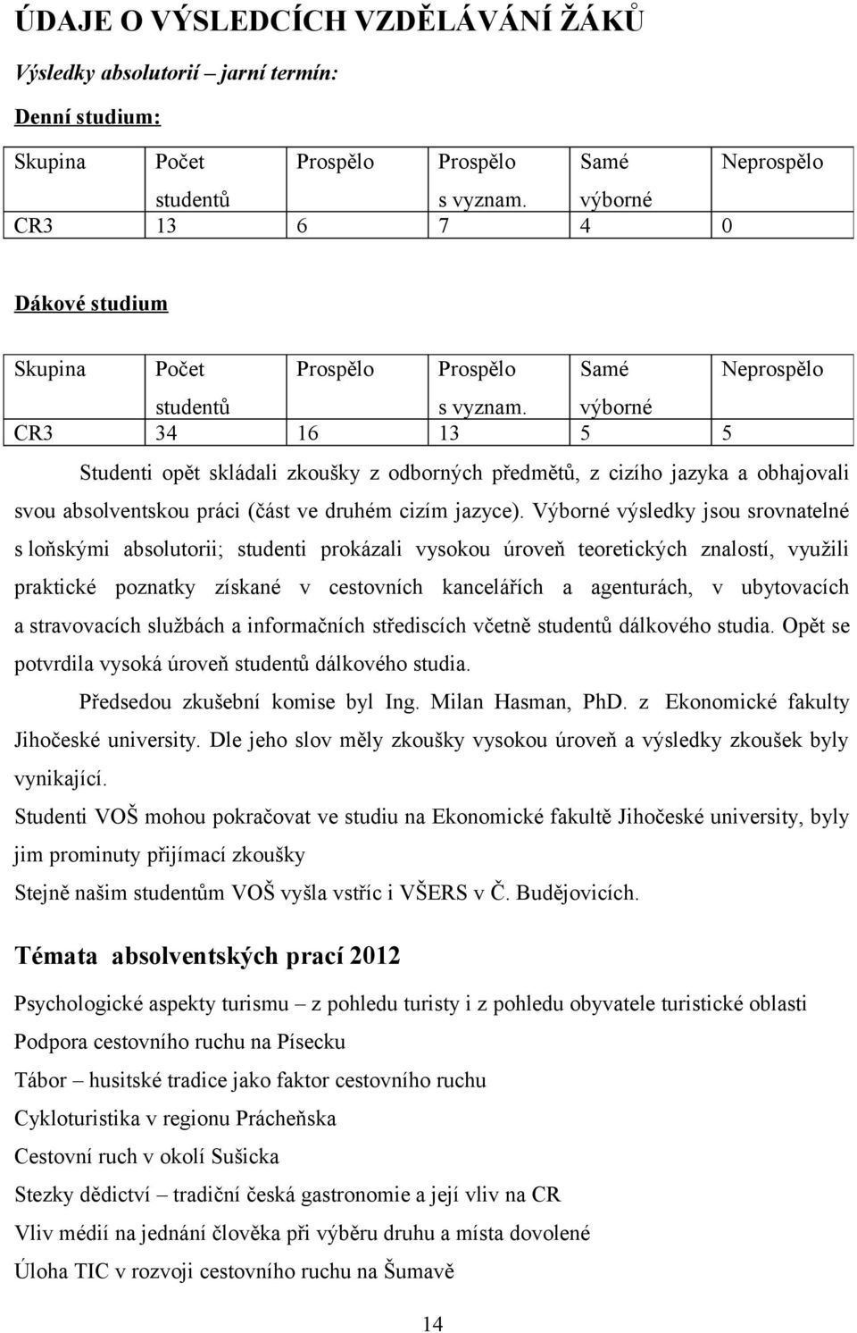 výborné CR3 34 16 13 5 5 Studenti opět skládali zkoušky z odborných předmětů, z cizího jazyka a obhajovali svou absolventskou práci (část ve druhém cizím jazyce).