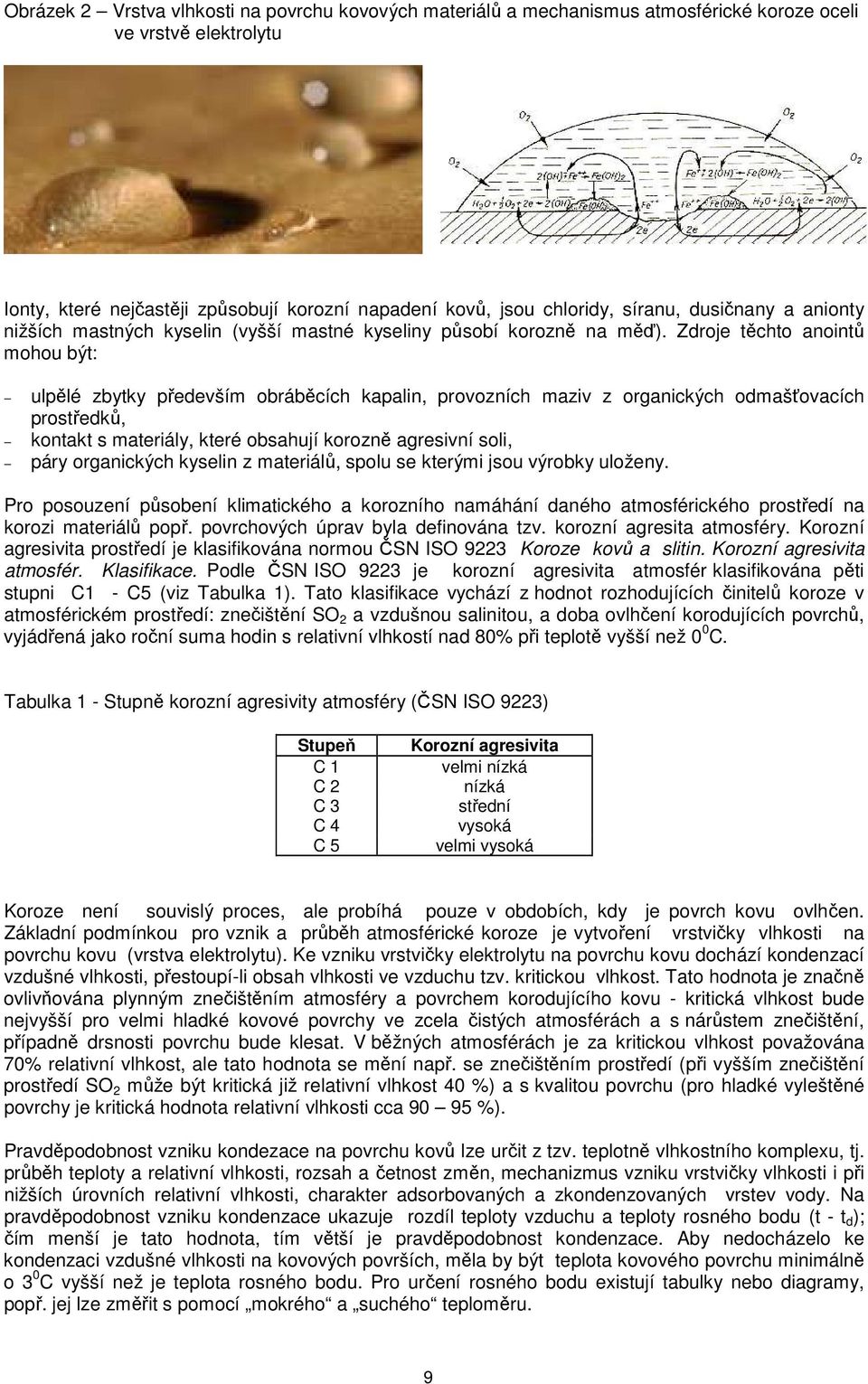 Zdroje těchto anointů mohou být: ulpělé zbytky především obráběcích kapalin, provozních maziv z organických odmašťovacích prostředků, kontakt s materiály, které obsahují korozně agresivní soli, páry