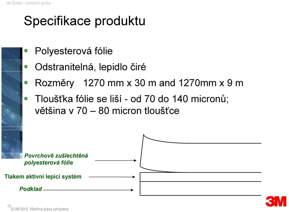 liší - od 70 do 140 micronů; většina v 70 80 micron tloušťce