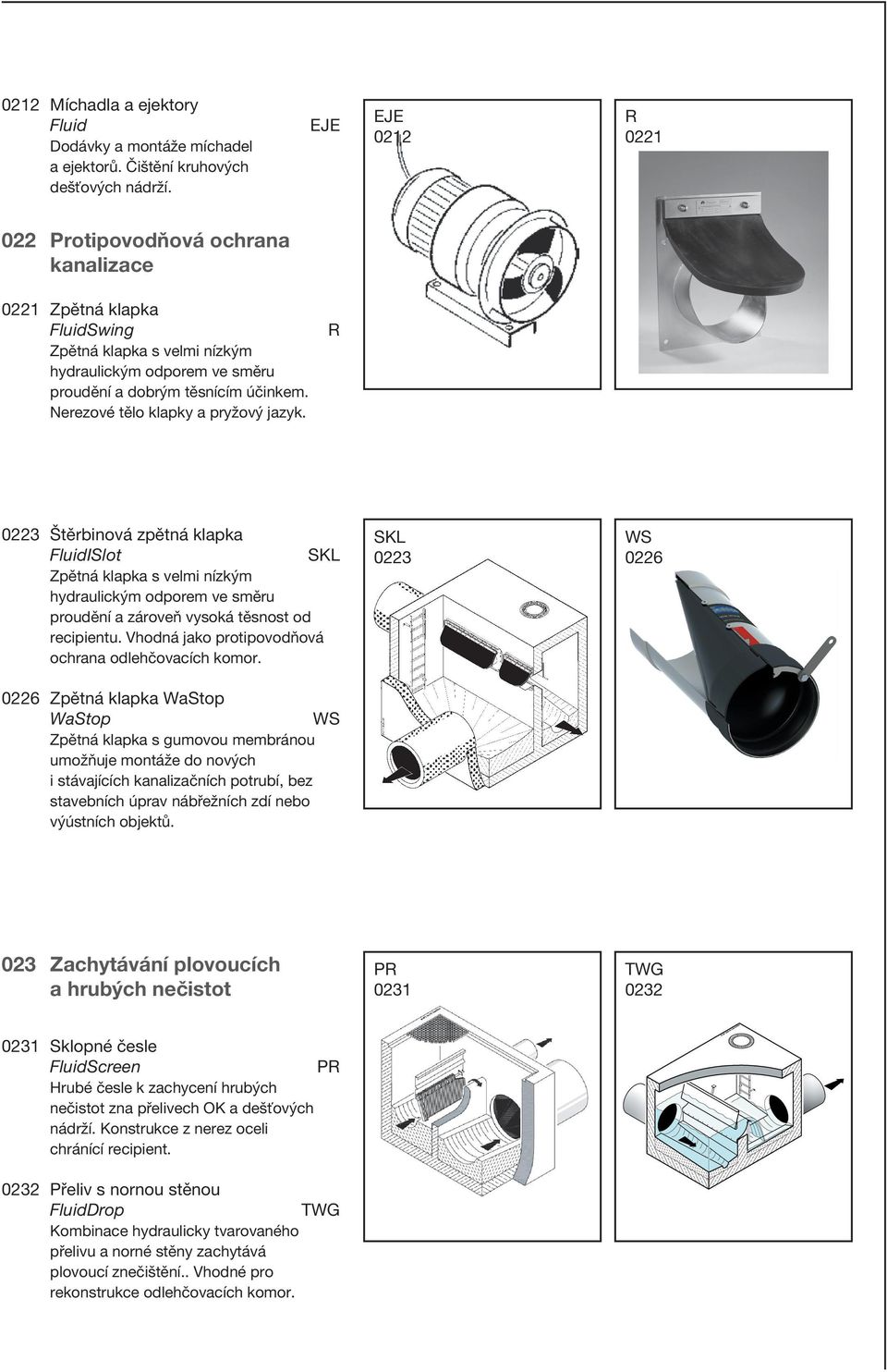 Nerezové tělo klapky a pryžový jazyk. R 0223 Štěrbinová zpětná klapka FluidISlot SKL Zpětná klapka s velmi nízkým hydraulickým odporem ve směru proudění a zároveň vysoká těsnost od recipientu.